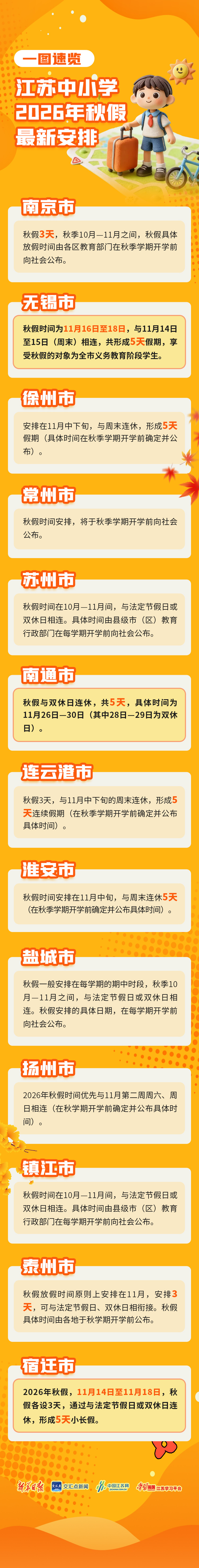 官方辟谣提醒误区插图