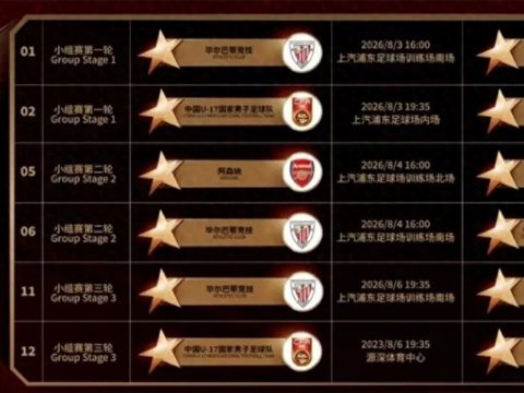 核心班底:万项领衔留洋军团插图