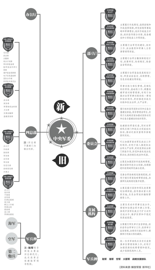 素材实际内容：方正黑体简体简介插图