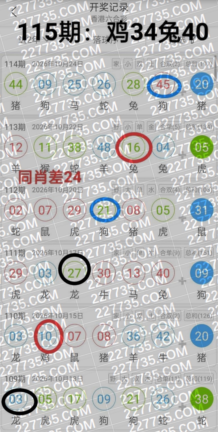 鞠婧祎万花世界首发预告——怎么回事?全面梳理